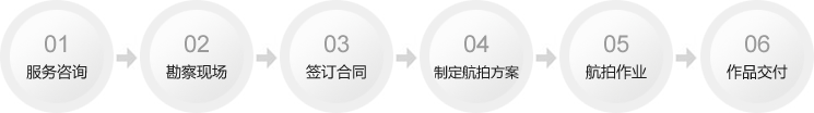 武汉航拍